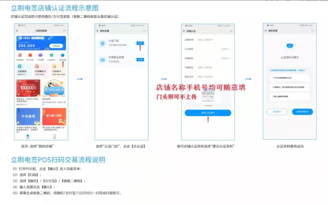立刷POS机店铺认证流程
