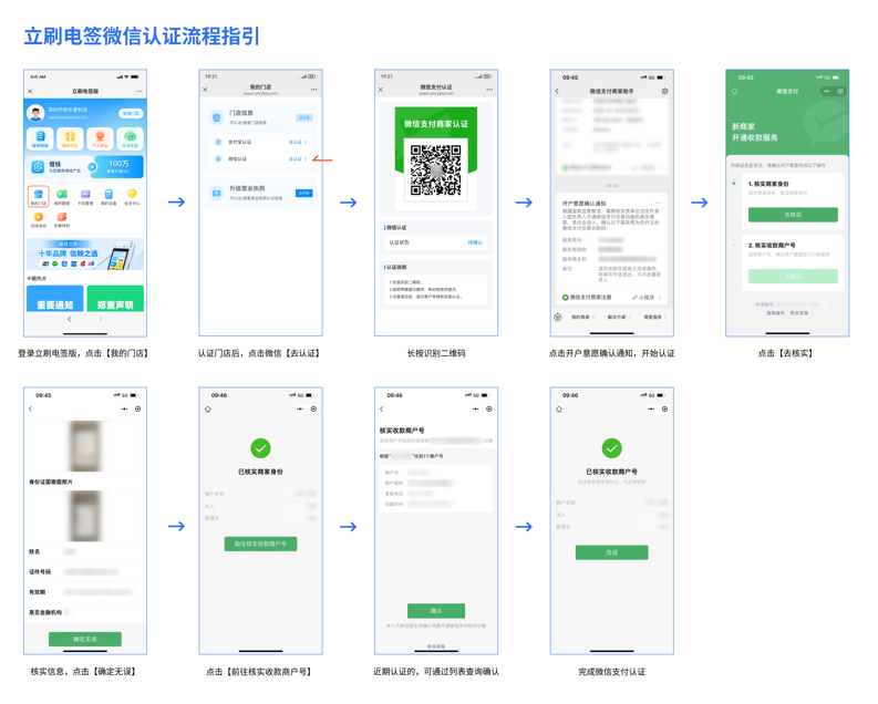 立刷微信扫码认证